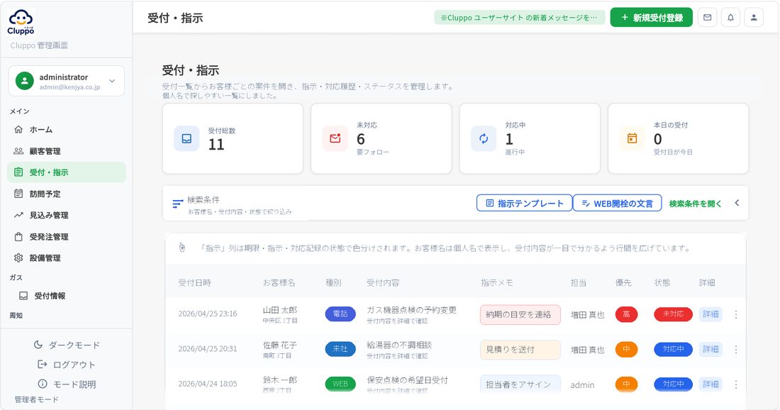 Cluppo 管理画面：受付・指示の一覧